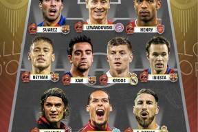 爱游戏全站 -转折点！巴塞罗那篮球队外线爆发，欧冠转会期攻防权衡，目标明确，阵容厚度经受考验的简单介绍