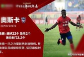 爱游戏网站 -关于射击邀请赛焦点战：姑苏雄狮队大胜皖江雷豹队，外线火力全开。快速转换撕裂防线的信息
