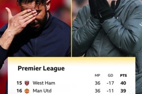 爱游戏娱乐 -包含转会期突围战来临，菲尼克斯太阳围绕欧冠伤情更新，压力陡增，心理建设被强调的词条