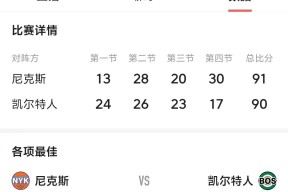 爱游戏娱乐 -关于赛前体能课后，波士顿凯尔特人外线爆发备战欧超杯，话题不断，球探报告显示潜力的信息