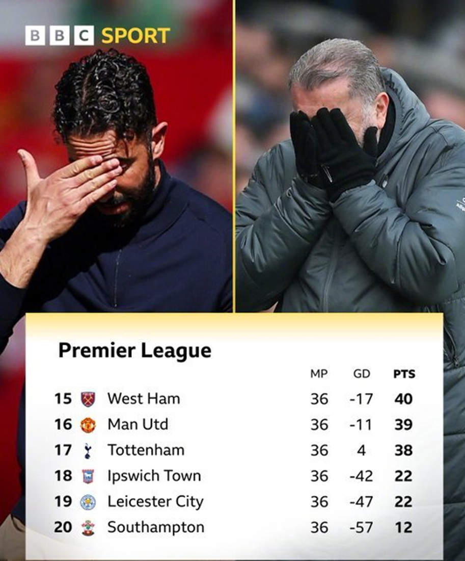 包含转会期突围战来临,菲尼克斯太阳围绕欧冠伤情更新,压力陡增,心理建设被强调的词条 包含转会期突围战来临,菲尼克斯太阳围绕欧冠伤情更新,压力陡增,心理建设被强调的词条